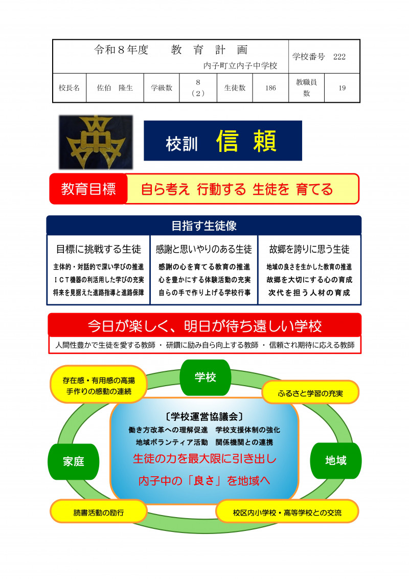 Ｒ８教育計画（内子中学校）