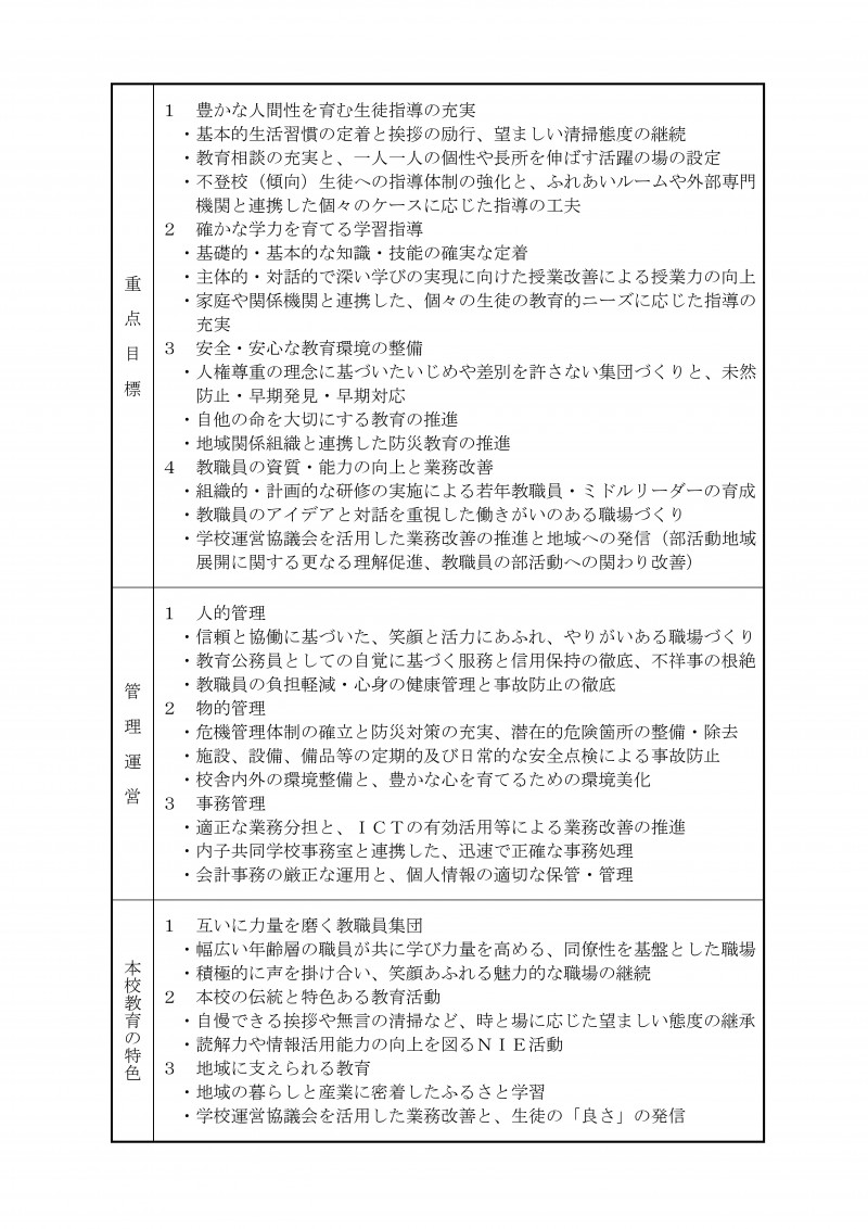 Ｒ８教育計画裏（内子中学校）